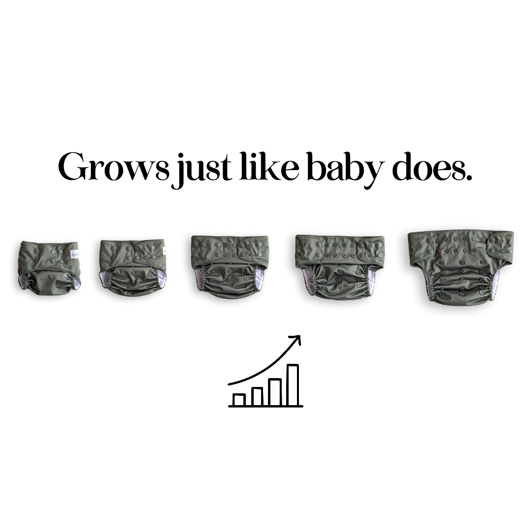 A graphic showing the same adjustable arcadia's nursery cloth diaper in it's 5 different sizes. The text reads "grows just like baby does" and a small graphic ofa uptrending chart