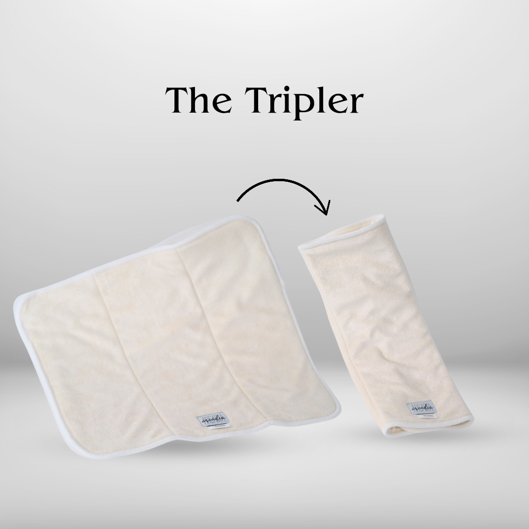 A graphic showing how the tripler folds. Text reads "the tripler". On the left, the tripler is open and you can see two lines of stitching which divide the insert into thirds. There is an arrow pointing from the image on the left to the one on the right. On the right is a photo of a tripler once it is folded into thirds.